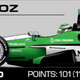 Illustration for article titled 68 Lines About 34 IndyCars